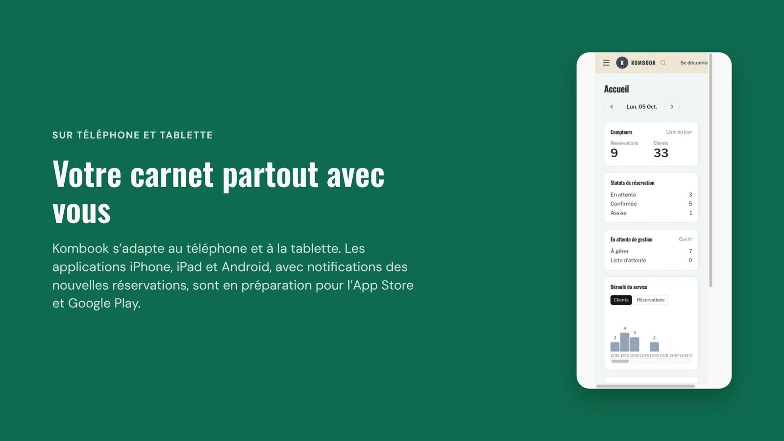 Sur téléphone et tablette